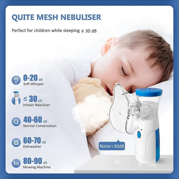 Portable Nebulizer Machine for Adults and Kids Travel and Household Use, Handheld Mesh nebulizer for Breathing Problems